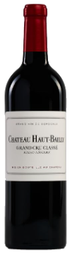 Bouteille Château Haut-Bailly